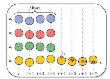 computing error ratios.jpg 技术分享