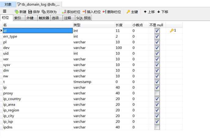 技术文章