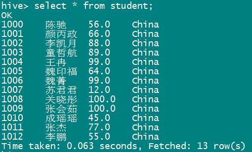 技术分享