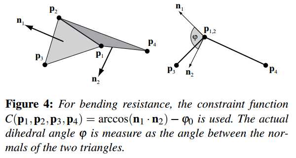 Fig4