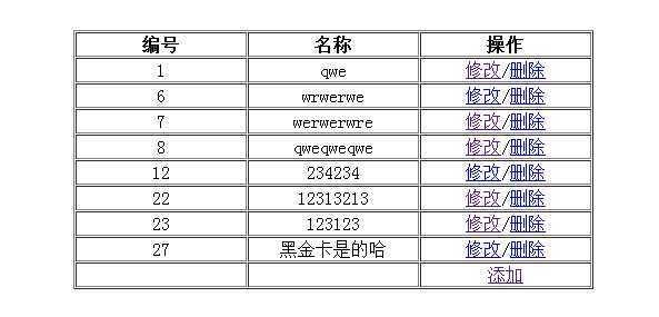 技术文章