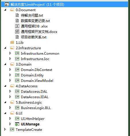 技术文章