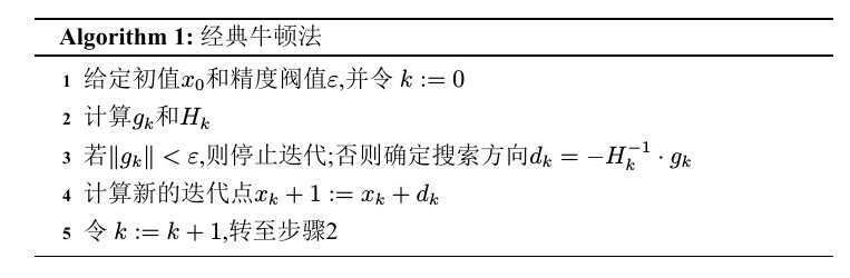 技术文章