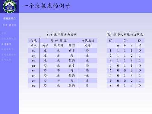 技术文章