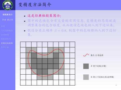 技术文章