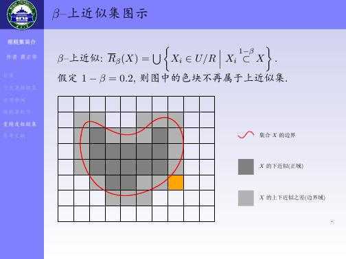 技术文章