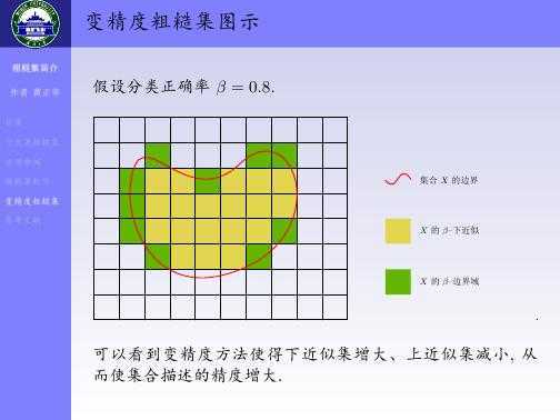 技术文章