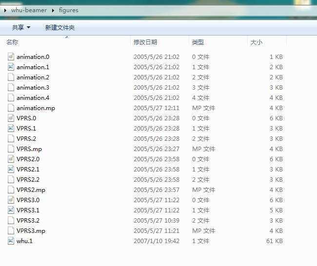 技术文章