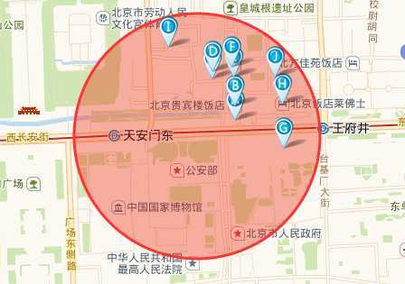 技术文章