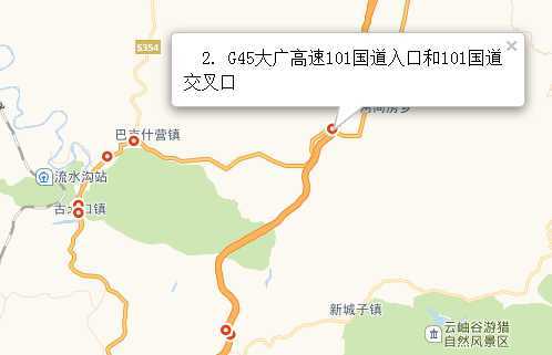技术文章