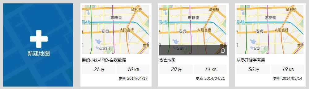 技术文章