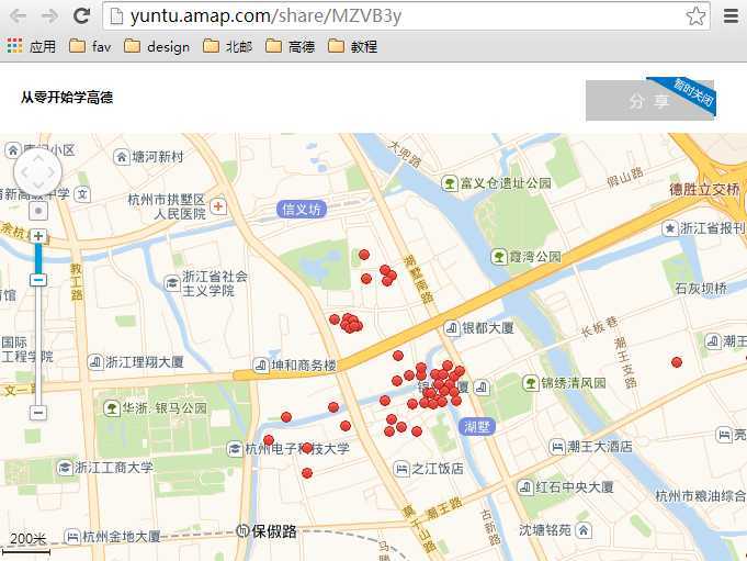 技术文章