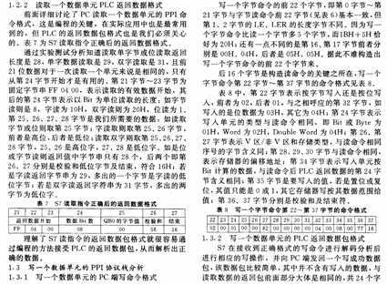 技术文章