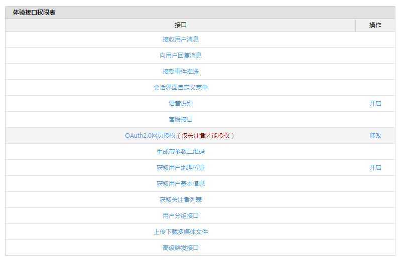 技术文章