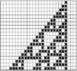 技术文章
