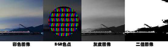 技术文章