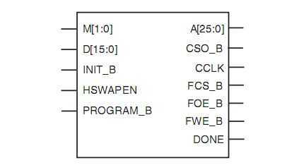 技术文章