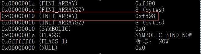 技术文章
