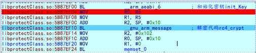 技术文章