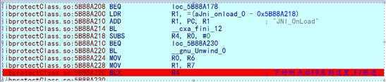 技术文章