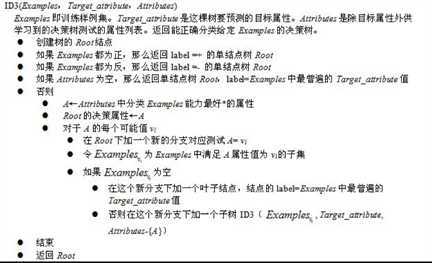 技术文章