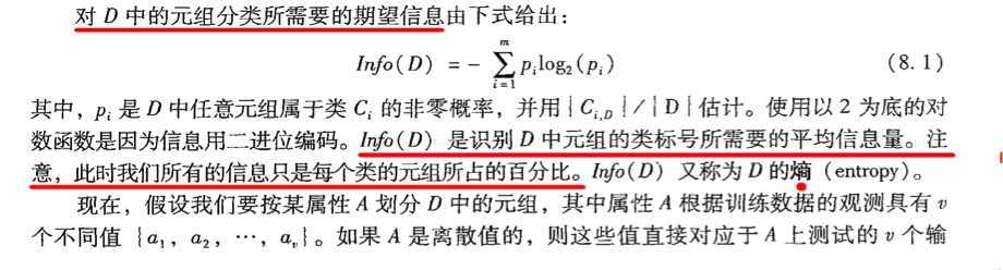 技术文章