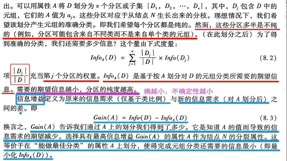 技术文章