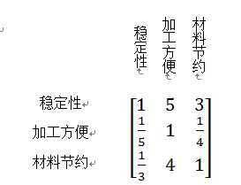 技术文章