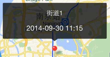技术文章