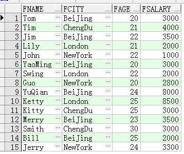 技术分享