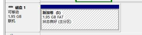 技术文章