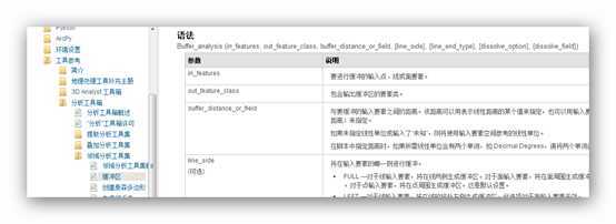技术文章