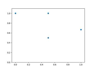 Figure_1