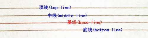 技术分享图片