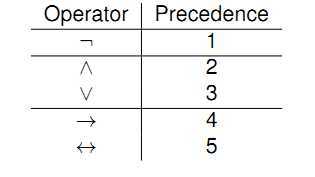 技术文章