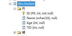 技术文章