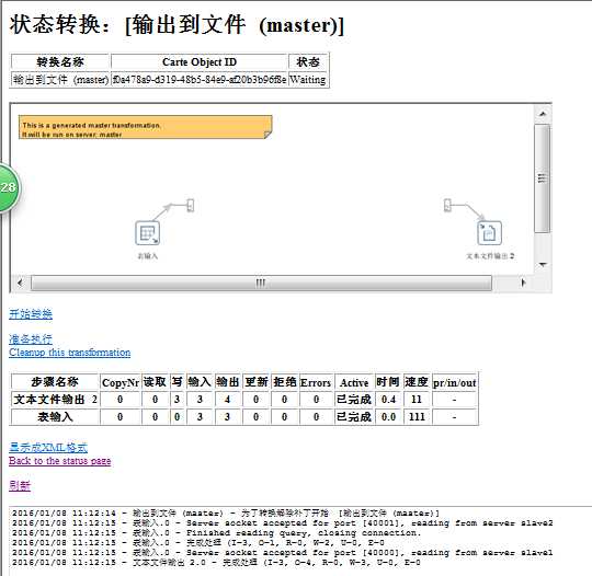 技术分享