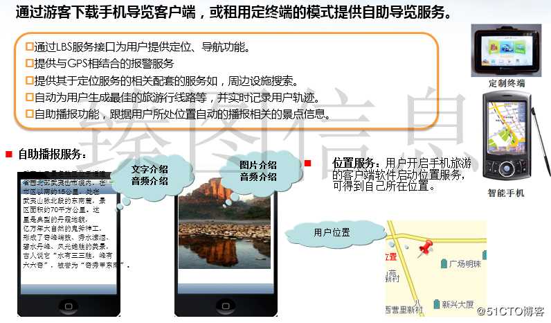 基于三维GIS技术的智慧景区系统规划方案