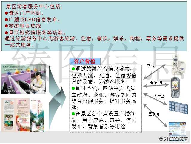 基于三维GIS技术的智慧景区系统规划方案