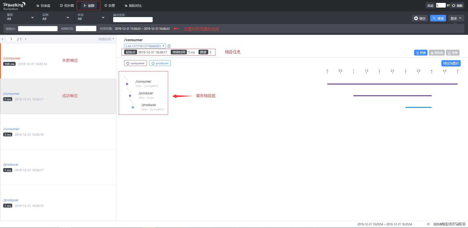 搭建 SkyWalking 服务（For ElasticSearch 7）