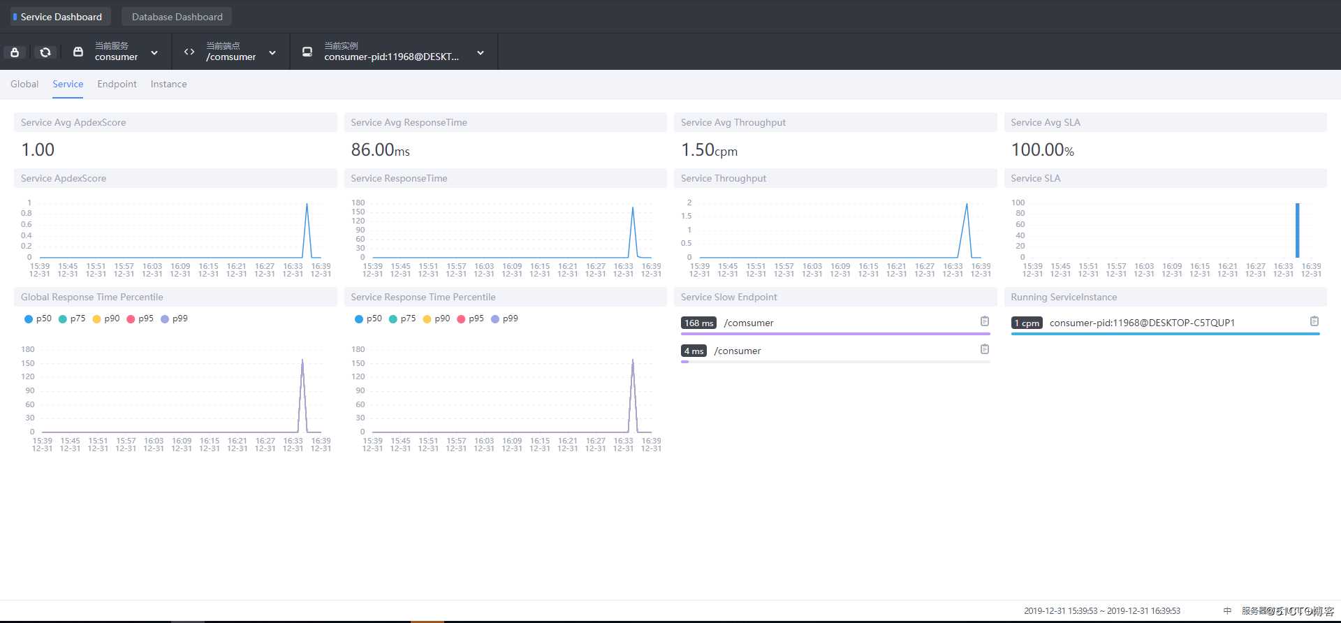 搭建 SkyWalking 服务（For ElasticSearch 7）