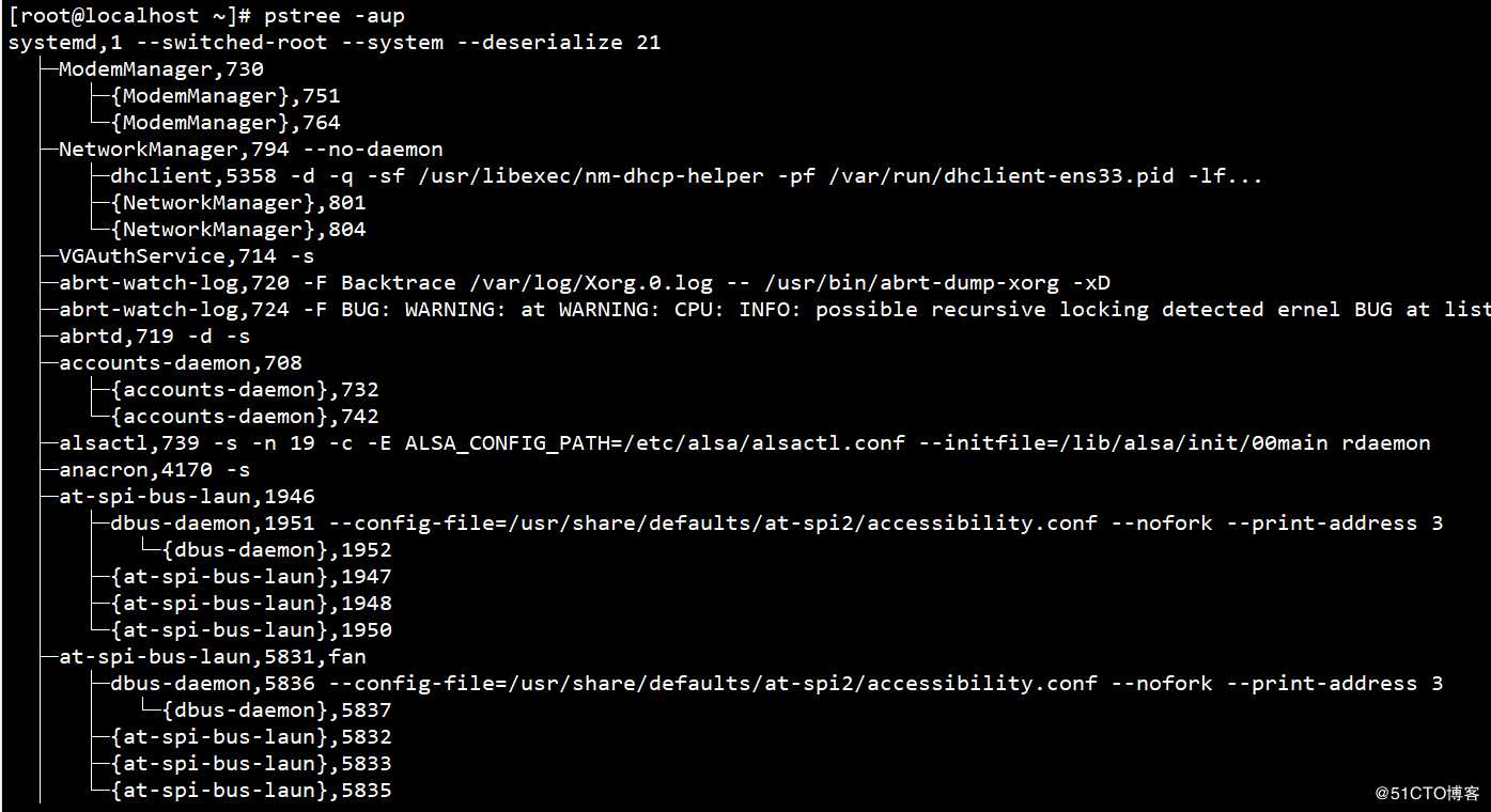 CentOS 7 查看和控制进程